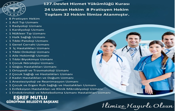 Bitlis’e 32 Hekim Ataması Gerçekleştirildi